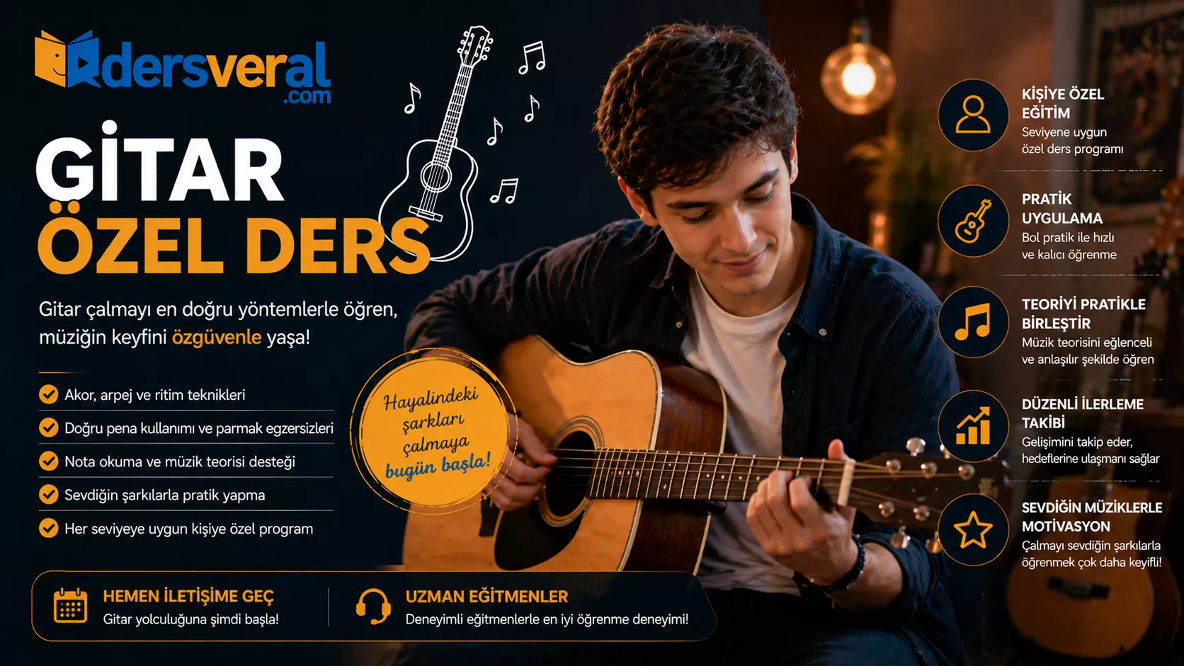 Gitar resmi