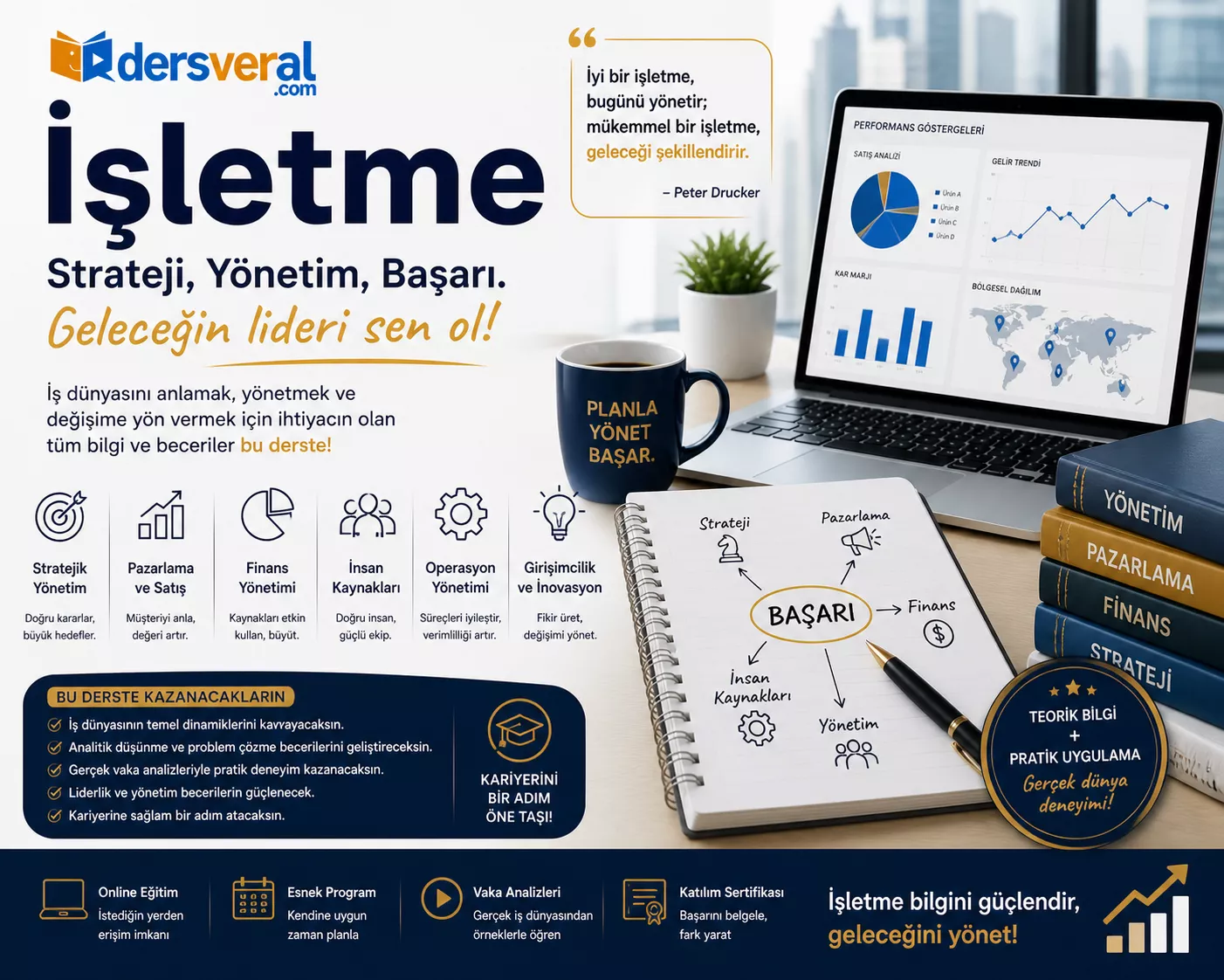 İşletme resmi