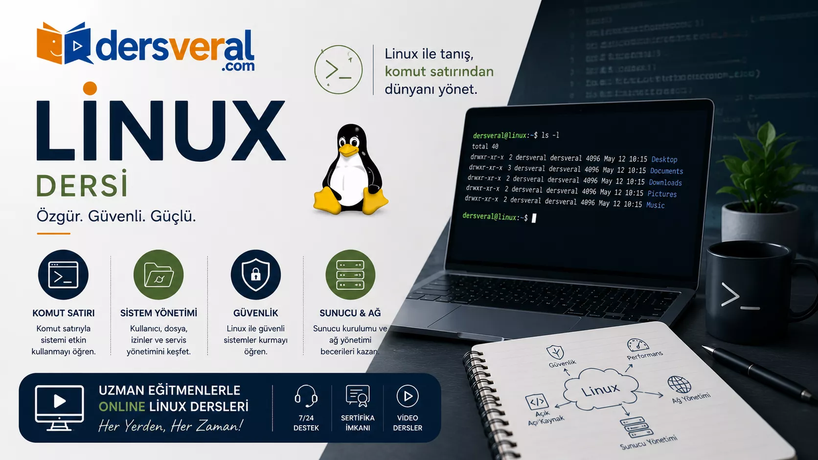 Linux resmi