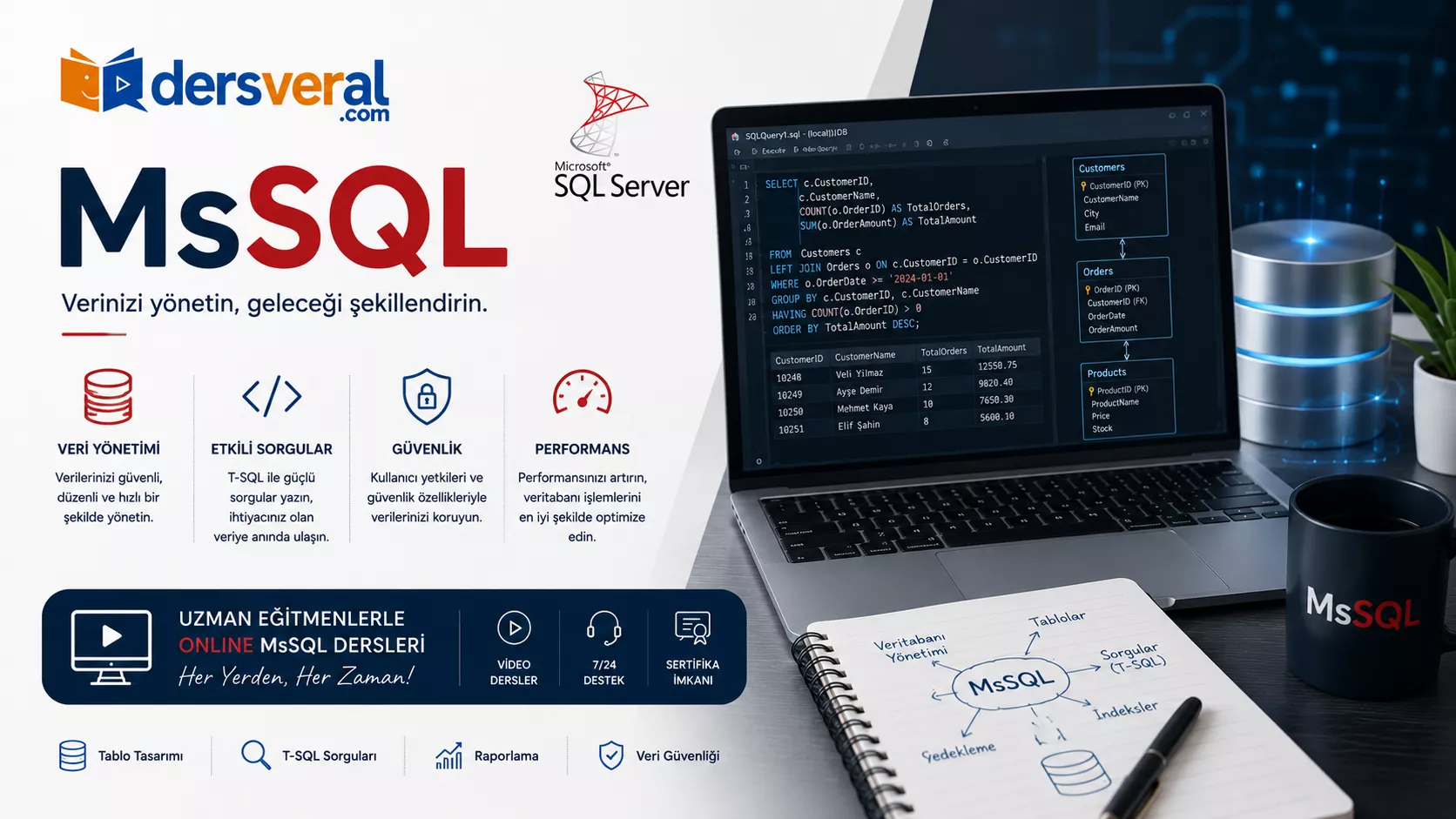 MsSQL resmi