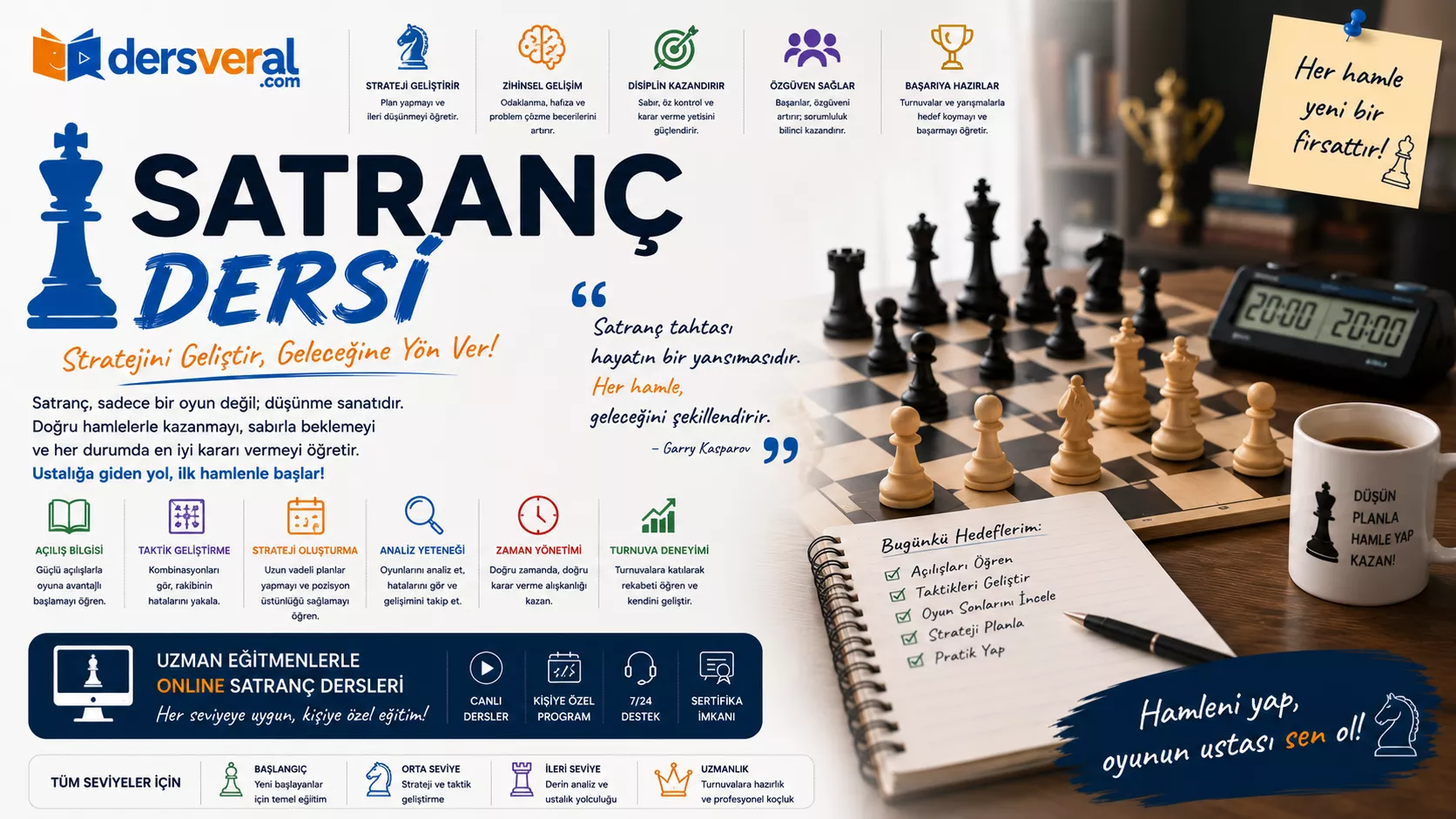Satranç resmi