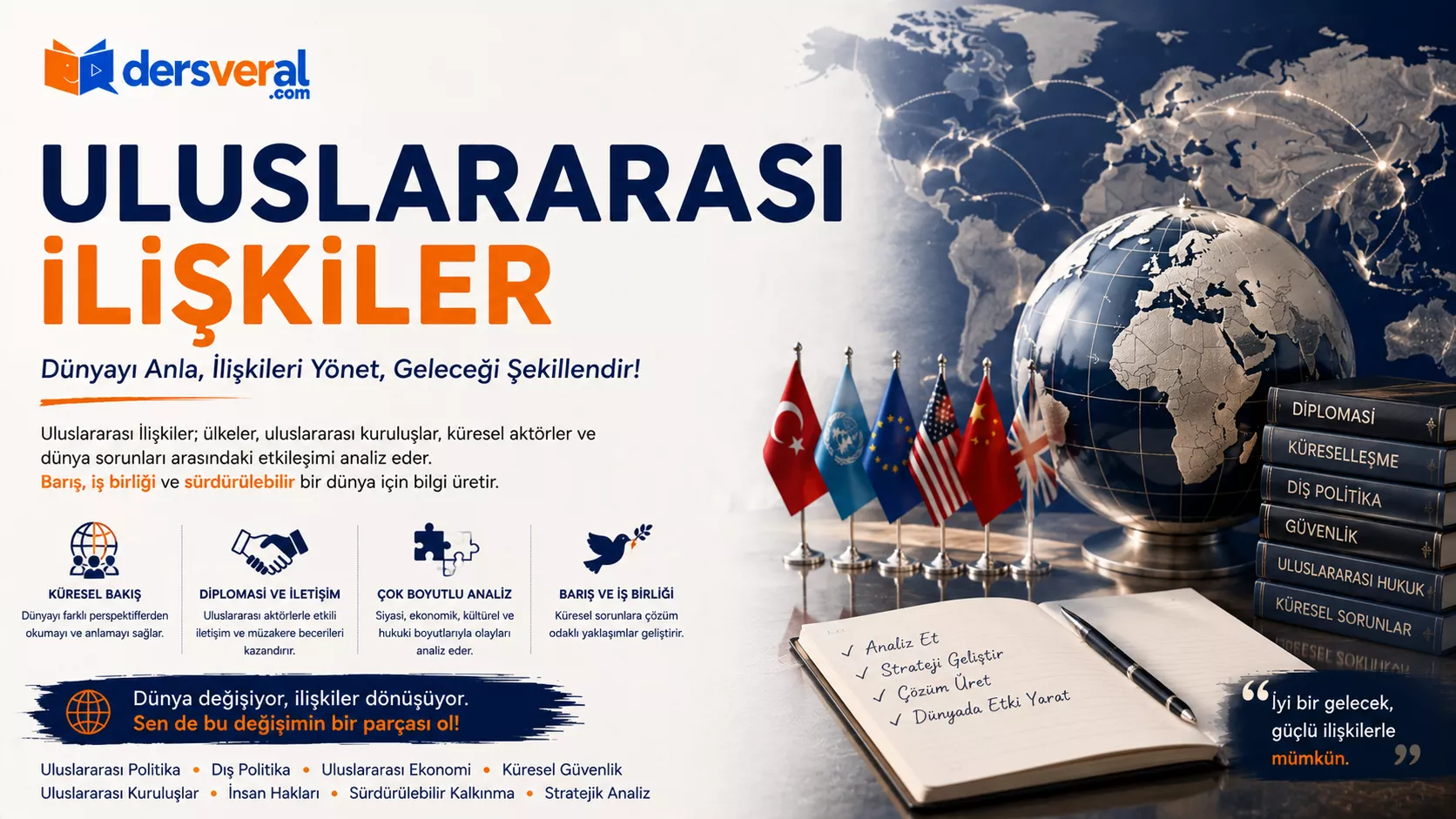 Uluslararası İlişkiler resmi