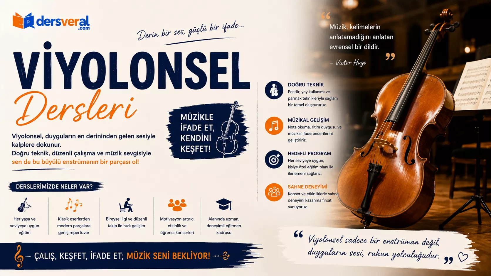 Viyolonsel resmi