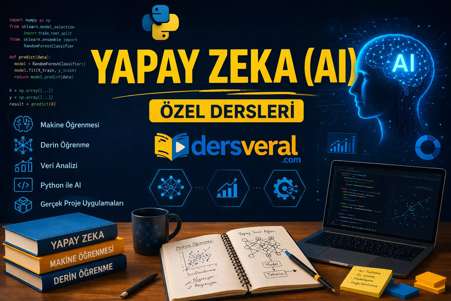 Yapay Zeka resmi