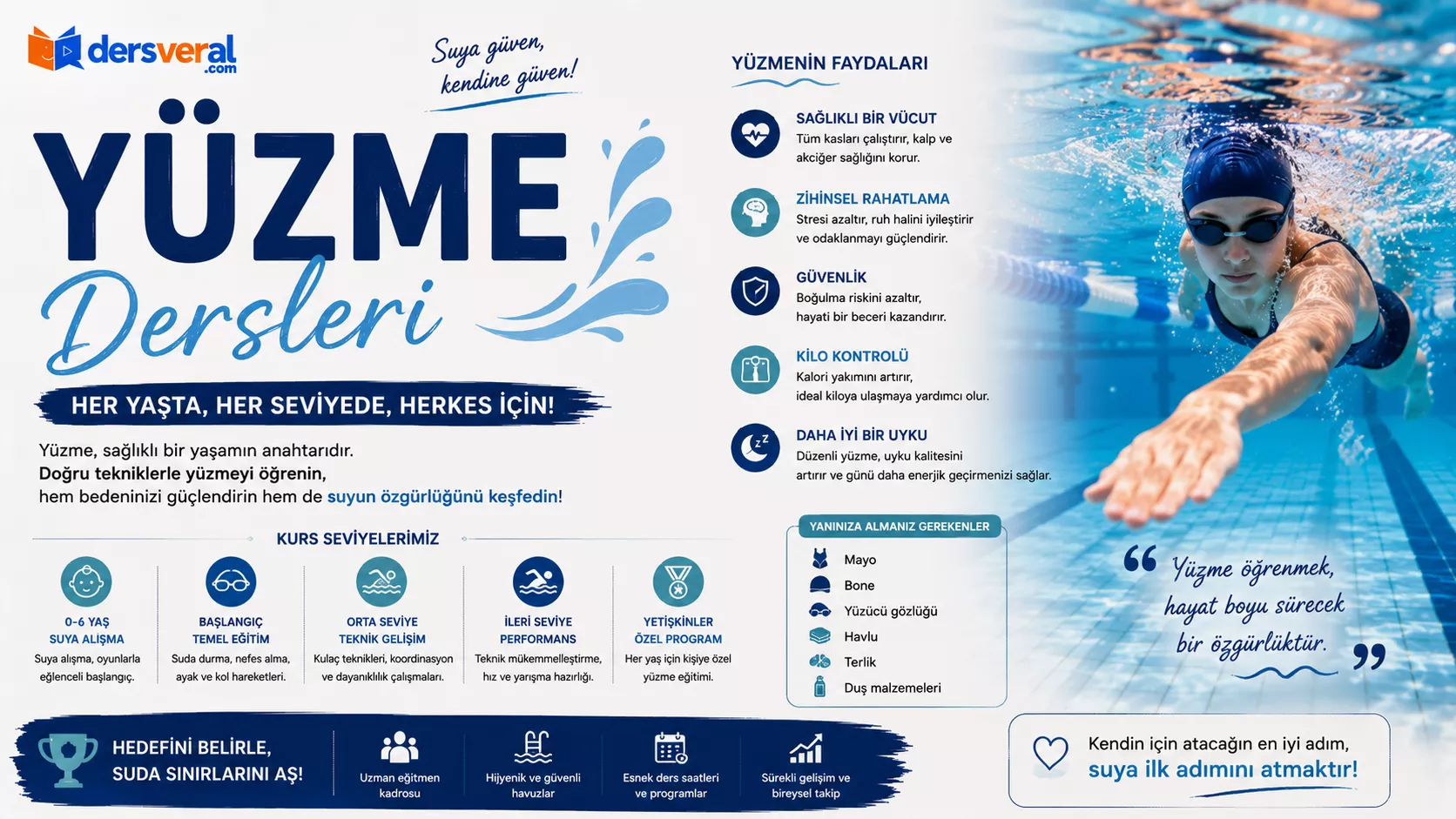 Yüzme resmi
