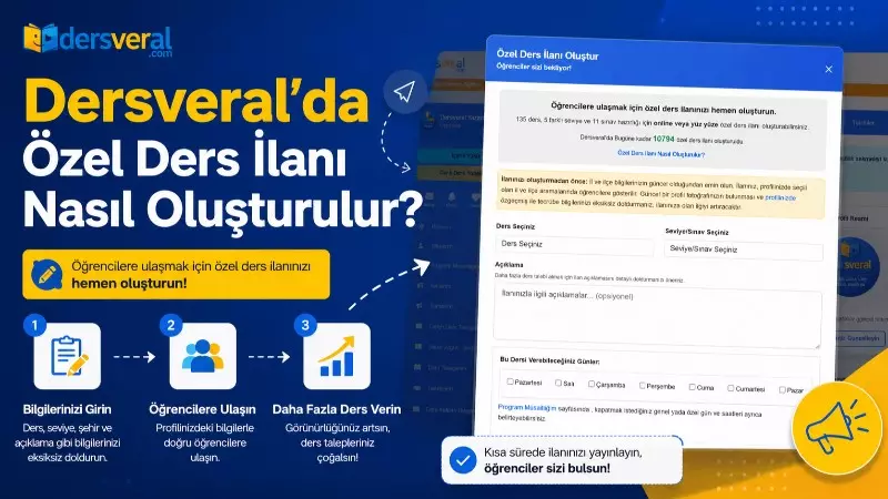 Dersveral’da Özel Ders İlanı Nasıl Oluşturulur? Yazı Görseli