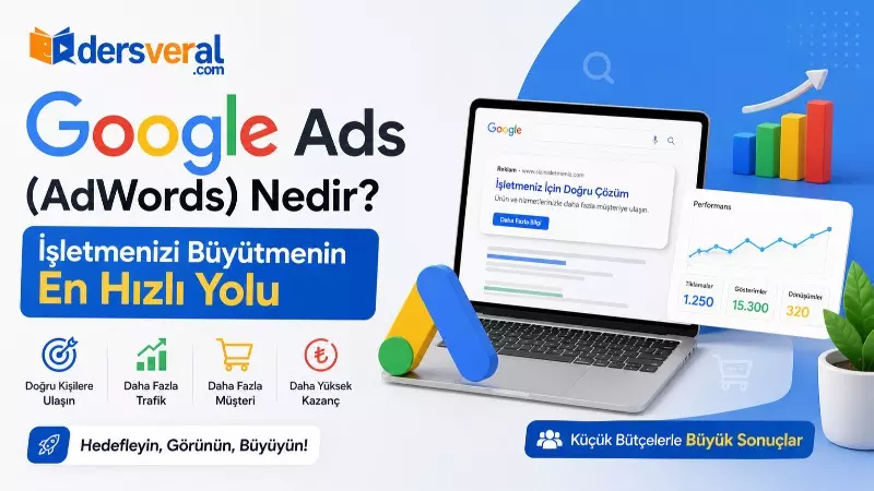 Google Ads (AdWords) Nedir? İşletmenizi Büyütmenin En Hızlı Yolu Yazı Resmi
