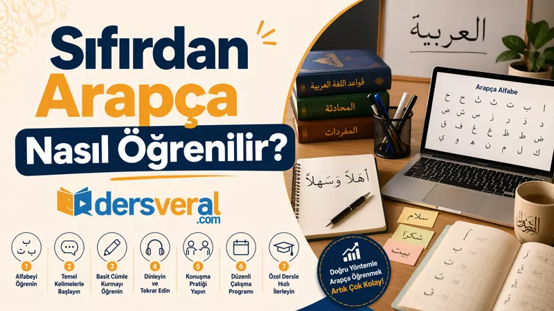 Sıfırdan Arapça Nasıl Öğrenilir? Video Resmi