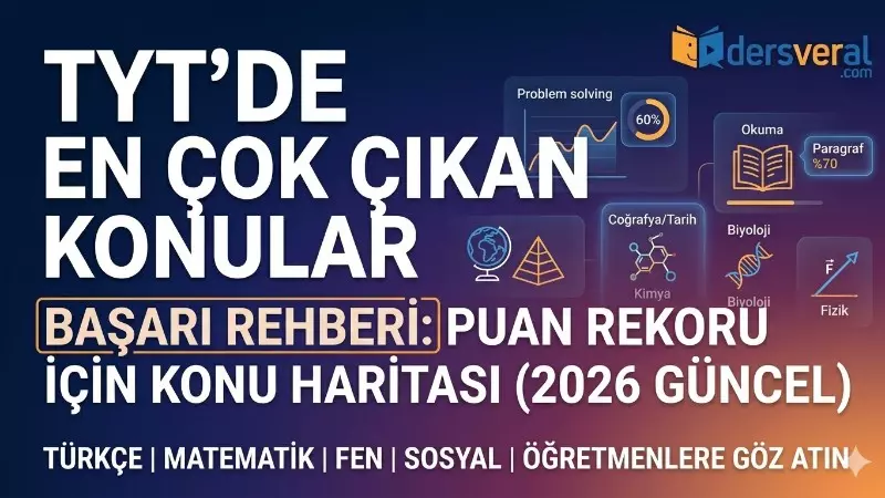 TYT’de En Çok Soru Çıkan Konular ve Soru Dağılımları (2026 Güncel Rehber) yazısı kapak resmi