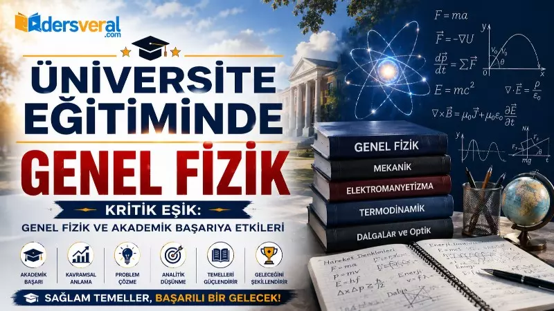 Üniversite Eğitiminde Kritik Eşik: Genel Fizik ve Akademik Başarıya Etkileri Yazı Resmi