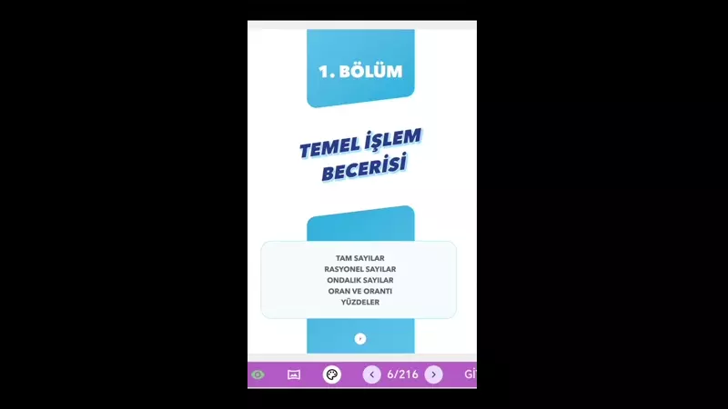 Matematik Ders Videosu Resmi