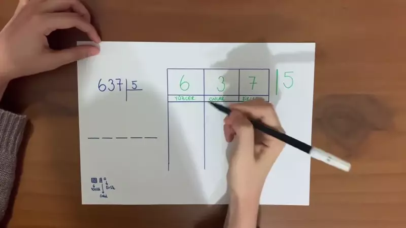 Matematik Ders Videosu - Melek E.